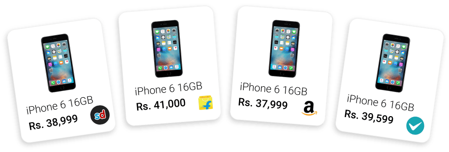 Compare Prices of iPhone 6